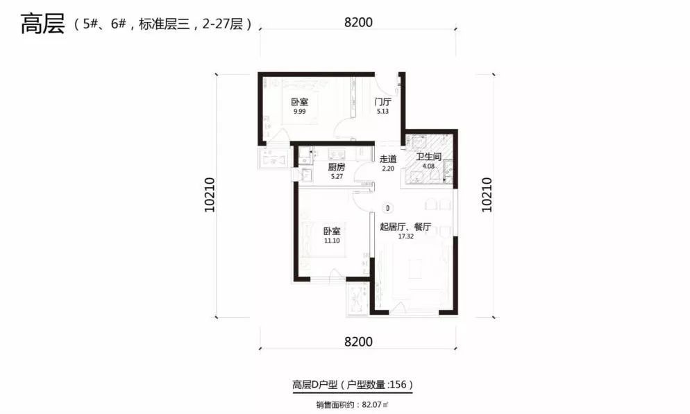 丰台、大兴两大限竞房即将入市 金融街融府均