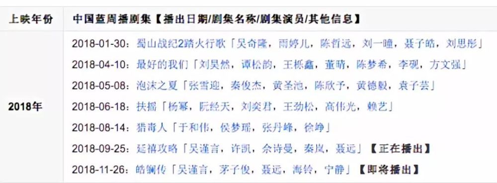 《皓镧传》延期播出,卫视定档不靠谱