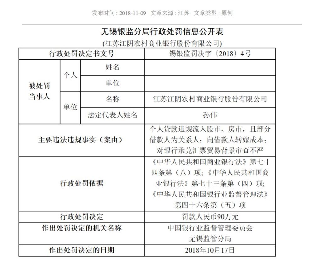 从上浮20%到基准,部分地区首套房贷利率下调