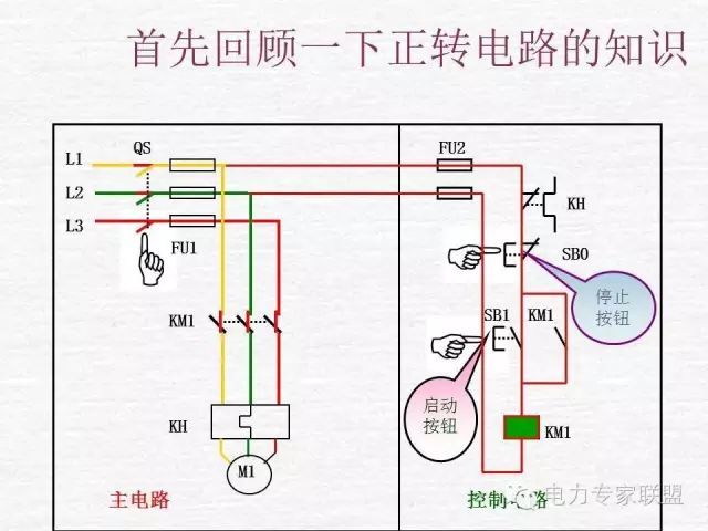 講解電動機正反轉控制電路