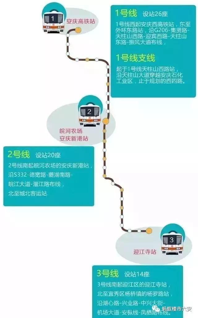 铜陵根据总体设计,铜陵市将兴4条轨道交通(地铁)线路,实行"两横两纵"