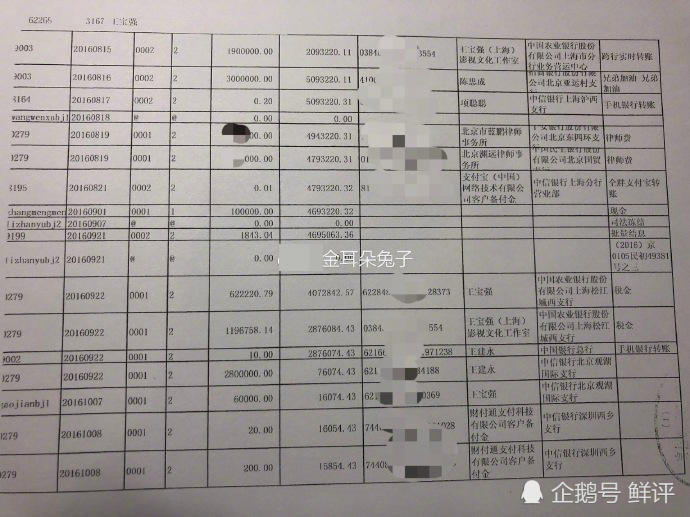 馬蓉炮轟王寶強的背後目的，被律師們一語道破真相(組圖) 娛樂 第5張