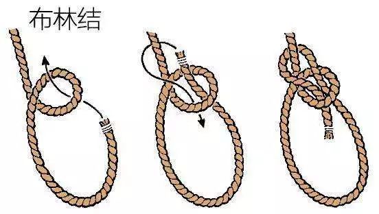 腾讯内容开放平台