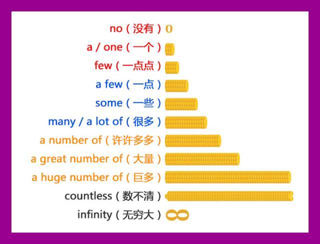 infinity简谱数字图片