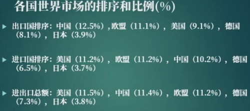 gdp衡量什么_AI不能用GDP来衡量