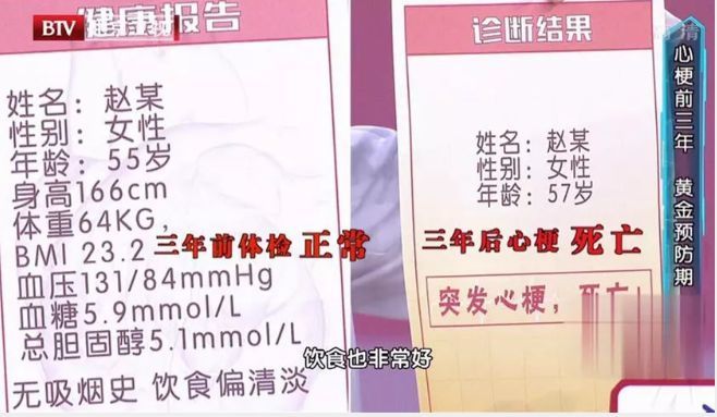心肌梗塞|三年前体检正常，三年后心梗死亡！元凶竟是这道家常菜！
