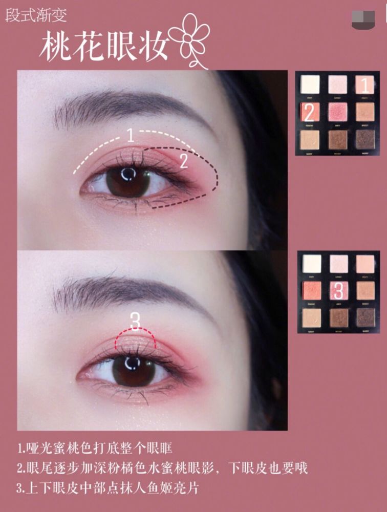 眼妆干货,各种眼型分析及眼影修饰教程,