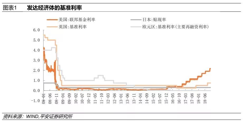 1973年经济复苏_1973年文革中的中国(2)