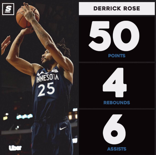 玫瑰再度绽放德里克罗斯的个人故事让人泪目的故事