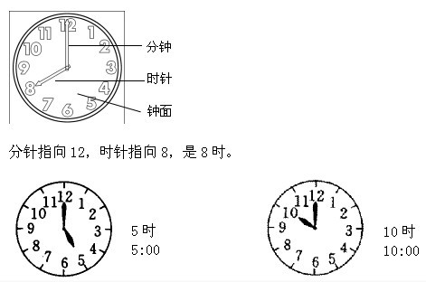 小学数学 1 3年级上册第七单元知识点 练习题汇总 人教版 北师大 苏教版 孩子各版本都有 腾讯新闻