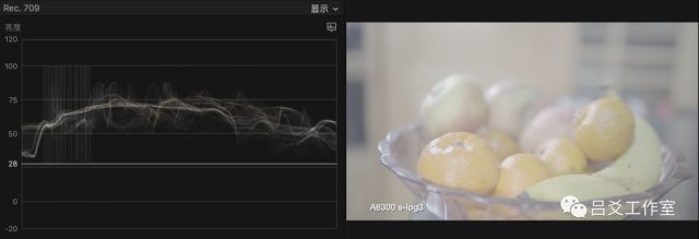 A6300里面的伽马曲线到底是什么?
