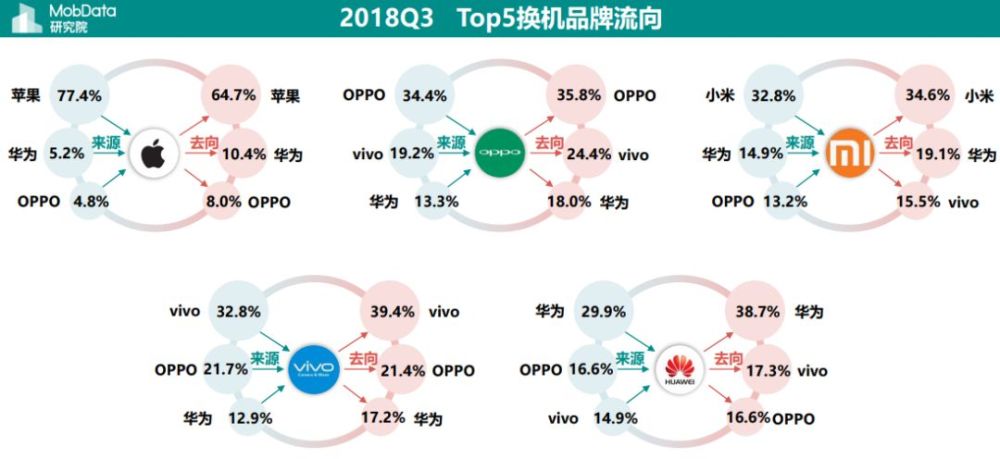 县贫困人口现状分析_城市贫困人口的特征及其经济生活状况(3)