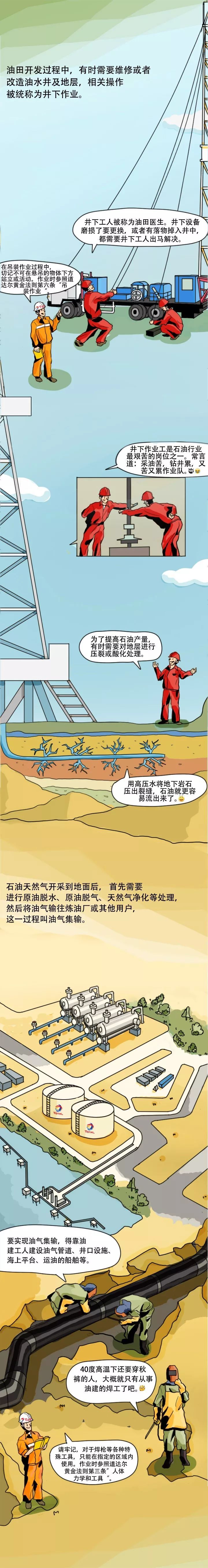 这篇长漫画彻底看懂了