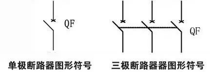 斷路器圖形符號為:斷路器文字符號為:qf低壓斷路器又稱為自動空氣開關