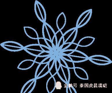 美食‖那些年我们吃过的东北街边冰冻美食,@