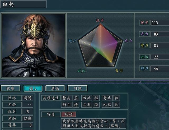 战神白起