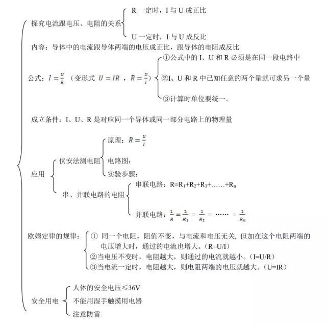 腾讯内容开放平台