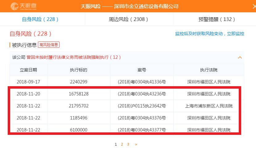 金立董事长是否豪赌输100亿成谜,新官司又来了