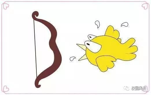 看图猜成语题目太难你不会是正常的