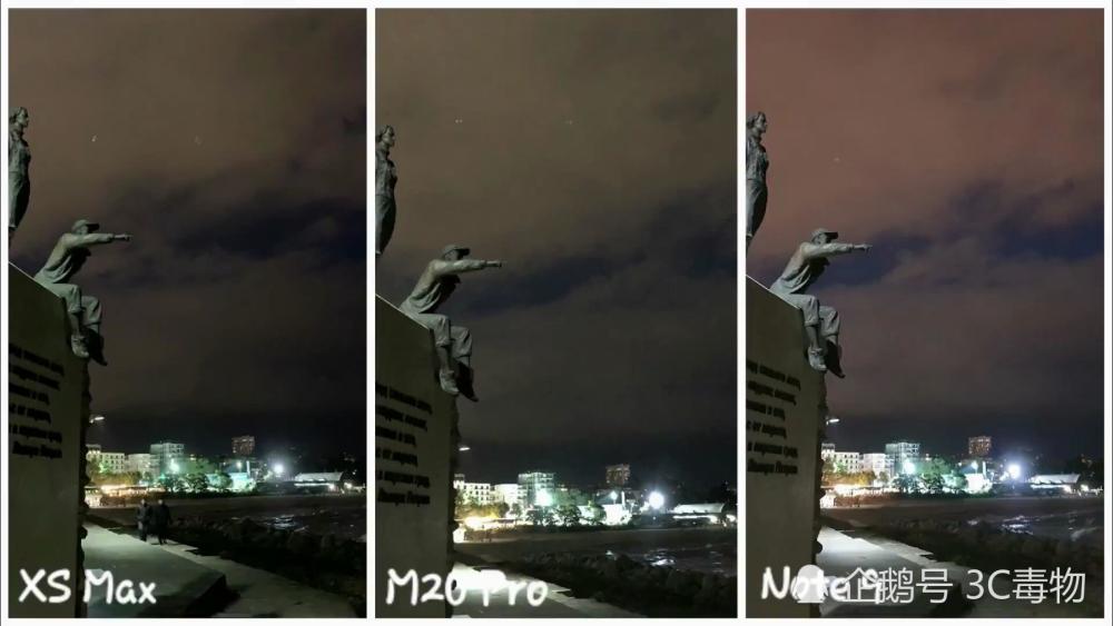 外媒针对华为三星苹果三款手机夜景拍摄对比,