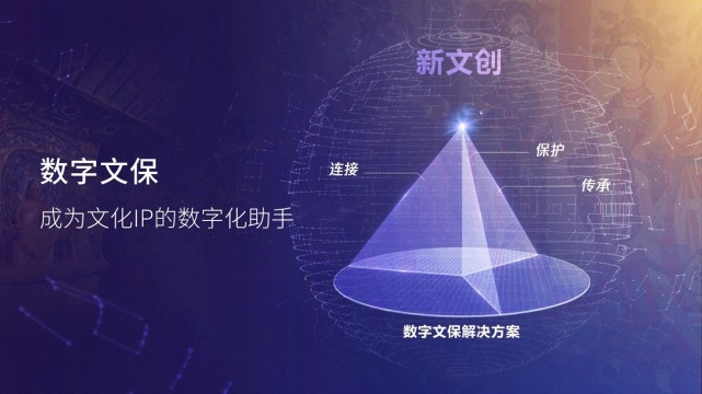 数字在现代信息时代的独特含义