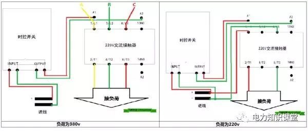 火线|为什么两根火线是380V，一根火线是220V？