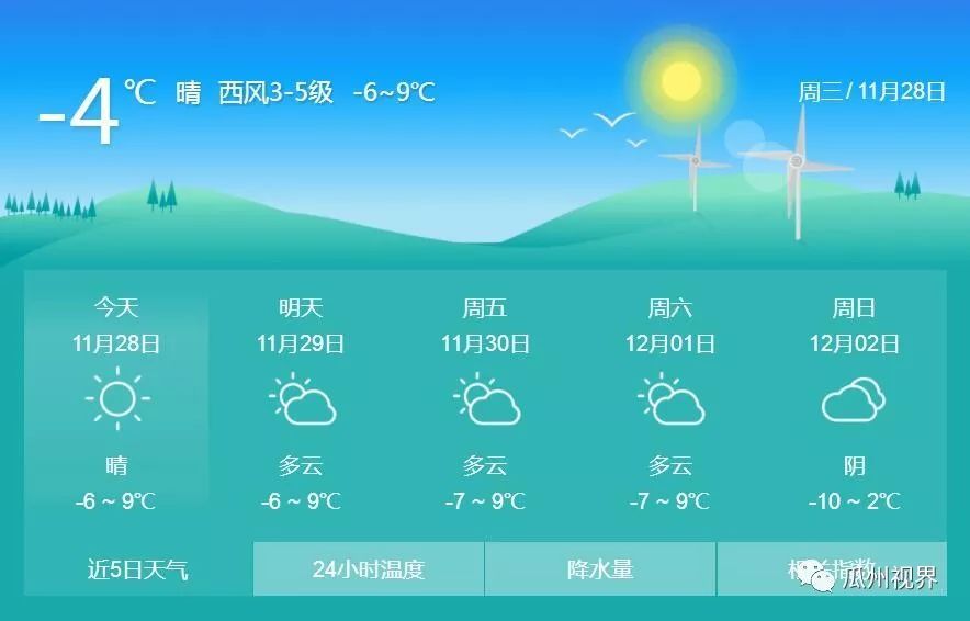 瓜州县双塔镇:扎实做好春季植树造林准备