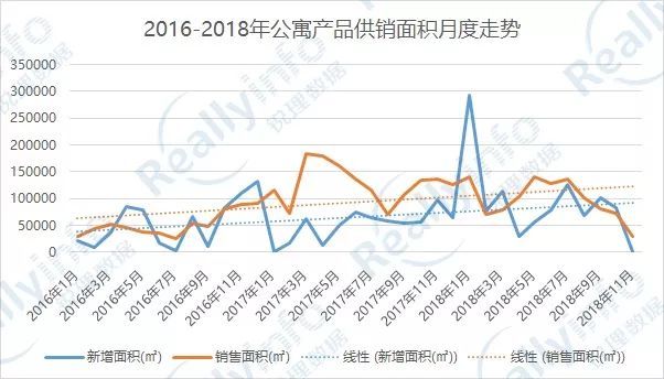 从东京到重庆tod模式下的公寓投资价值解析