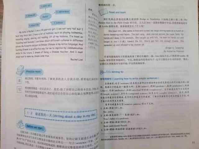 想要英语口语过硬 写作必须先行 推荐一本口语与写作的训练书