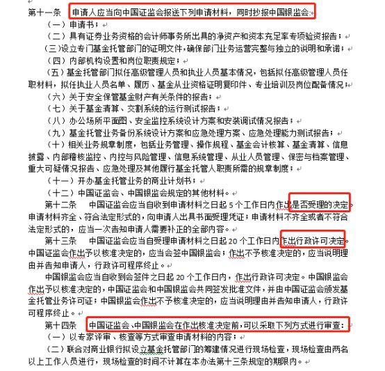 证监会出手!四类资格先批后筹 ,这些机构有福