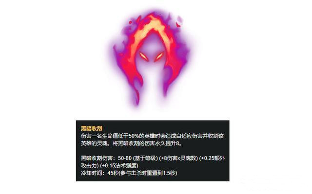 《英雄联盟》剑圣崛起,黑暗收割强到没天际,乌迪尔深谙克制之道