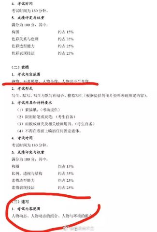 2019年全国美术联考来袭,湖北、辽宁联考题目