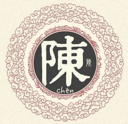 2020百家姓排名榜图_迎新季|男女比例、姓氏排名、出生年月......华理2