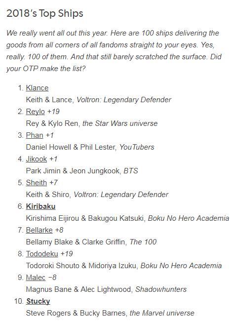 汤不热关键词排行榜_汤不热发布2020年度游戏榜单最后的生还者未进前十(2)