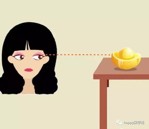 看图猜成语:学知识,长见识