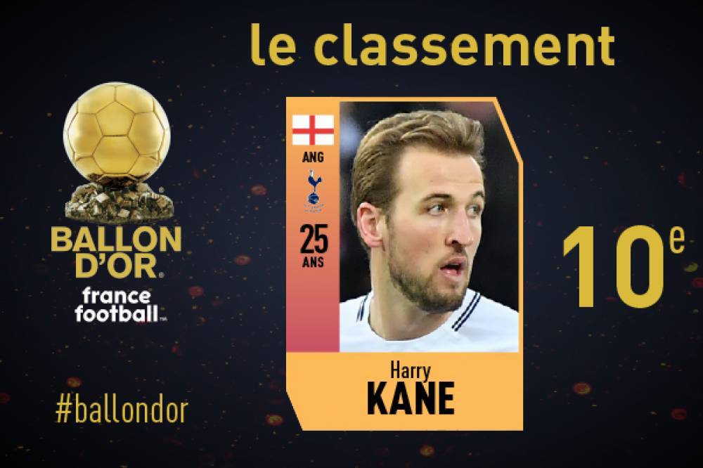 实时更新:2018年金球奖最终排名 莫德里奇第1