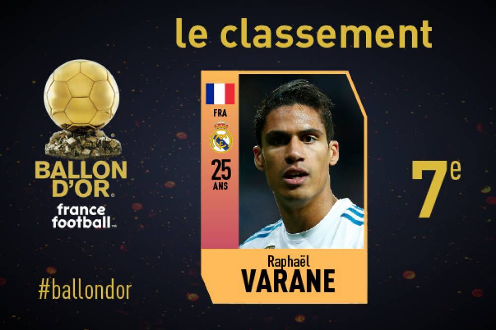 实时更新:2018年金球奖最终排名 莫德里奇第1