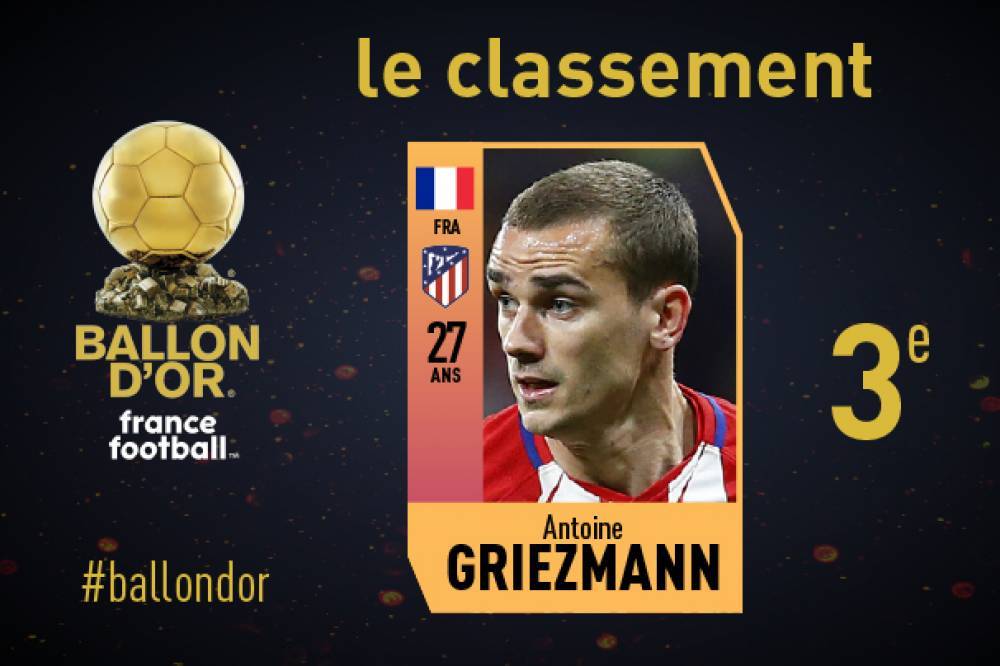 实时更新:2018年金球奖最终排名 莫德里奇第1