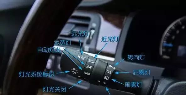 如何正确使用灯光|驾驶员|远光灯|近光灯|转向灯