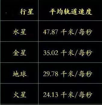 宇宙|神秘的“暗能量”最终会撕裂宇宙吗？