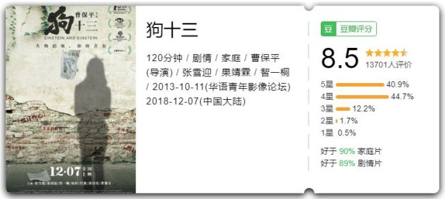 曹保平的 狗十三 告诉我们 中国式成长意味着妥协与欺骗 腾讯网