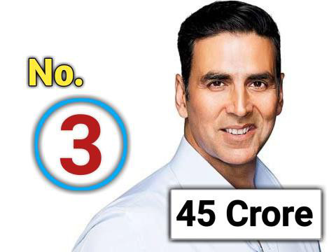 今年片酬最高的印度男演员们《巴霍巴利王》男