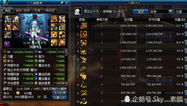 Dnf 女王的傲慢抉择 分析剑魔95级防具的选择方向