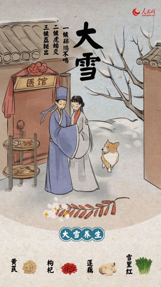 30年前东北人咋过冬 你还记得吗
