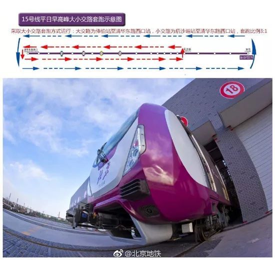 地铁15号线再传喜讯!顺义的上班族快戳进来!