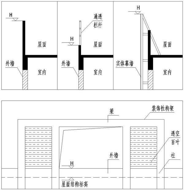 腾讯内容开放平台