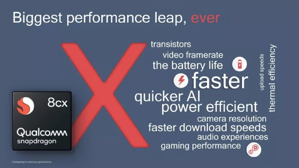 对飚A12X?高通发布8cx处理器,GPU比835强3