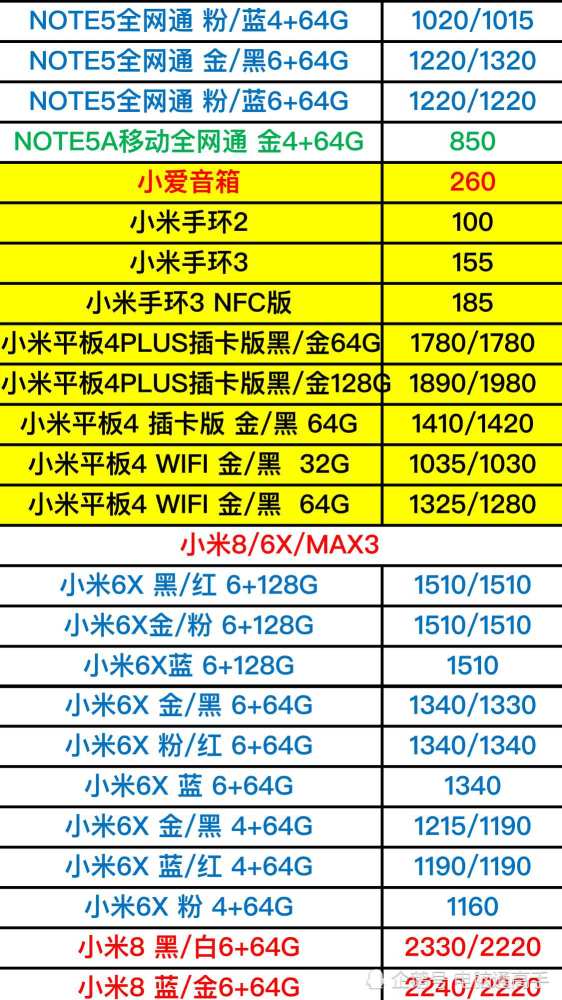 小米全系列手机批发拿货价曝光,坑人的手机店
