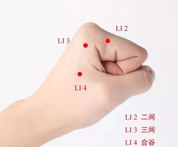 治痛25套对穴组合治痛翻倍太好了收藏转发