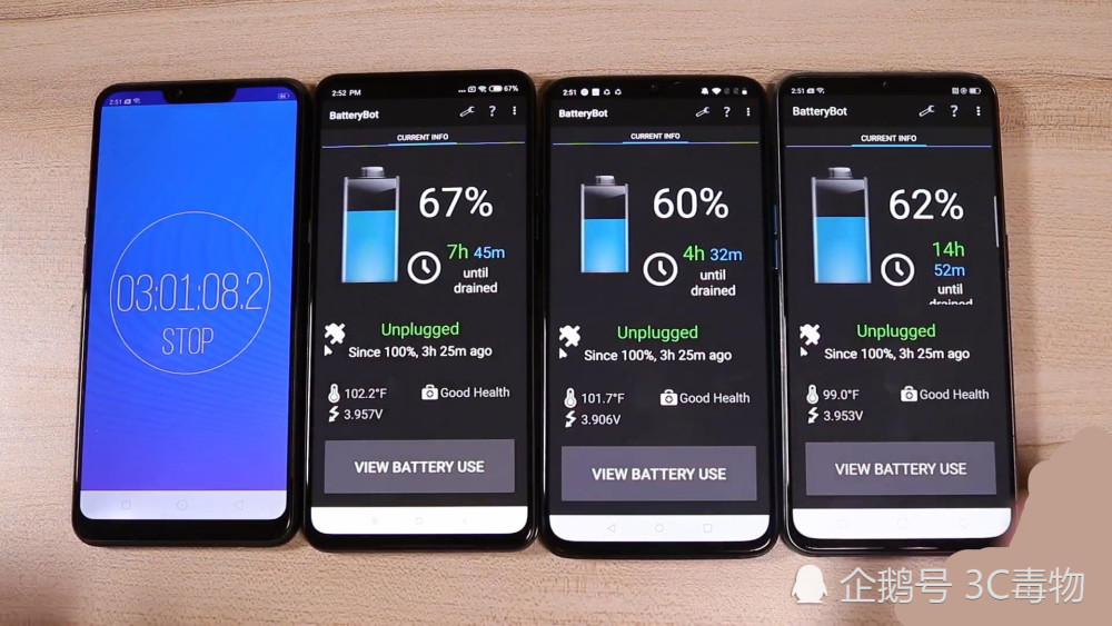 3部手机续航测试 一加6t垫底小米mix3第二第一当之无愧